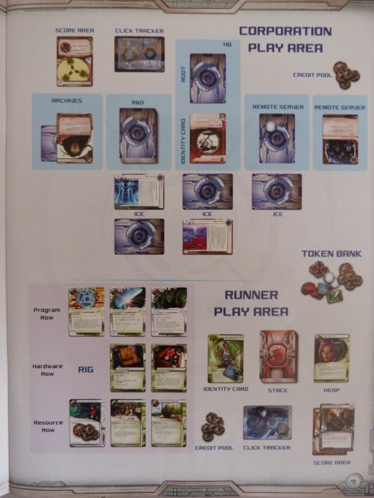 Netrunner rulebook illustration.