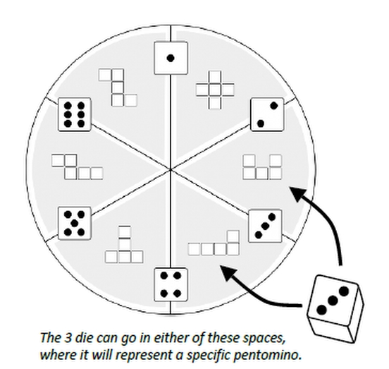 Tetris Bingo rules.